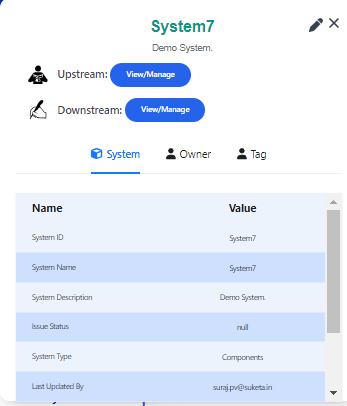 Adding Relationships