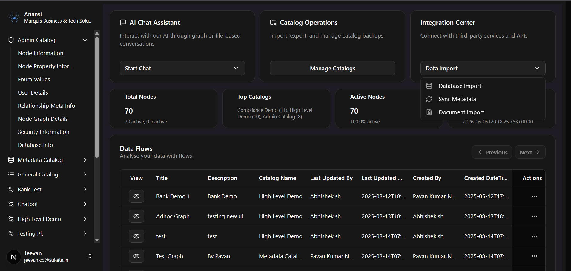 Sync Metadata