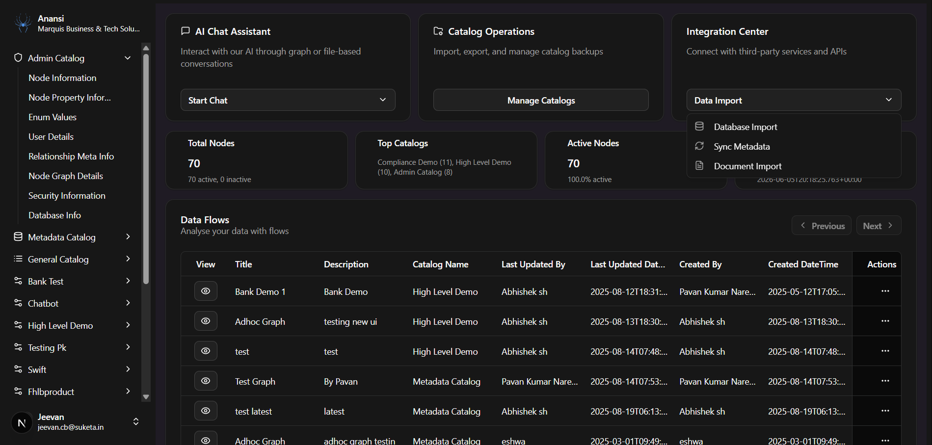 Sync Metadata