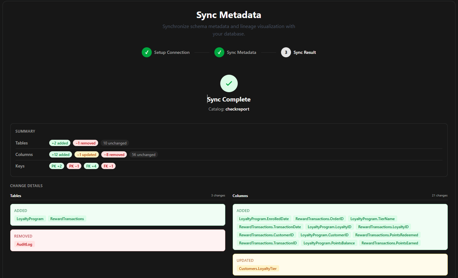 Sync Result