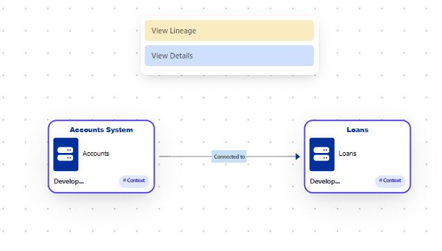 view_lineage_details